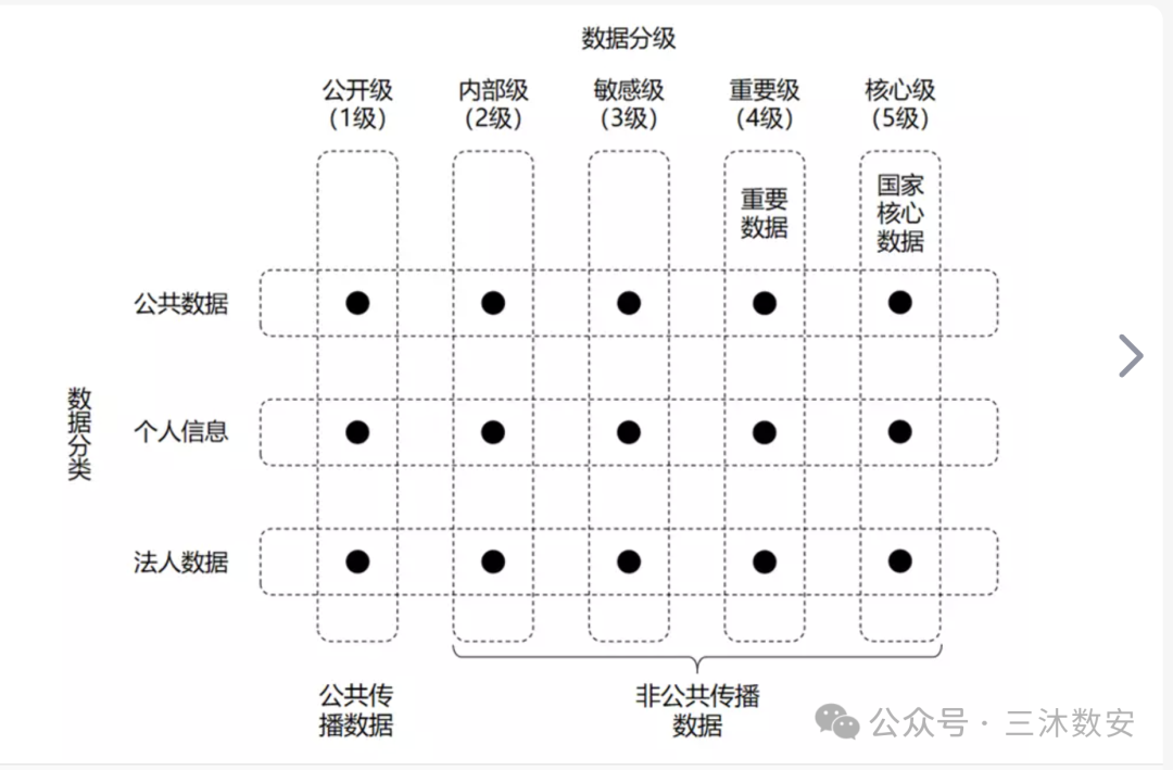 睿智創新RAIZ，一體化IT服務提供商