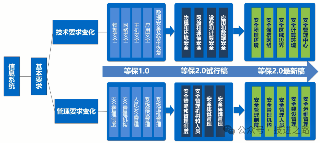 睿智創(chuàng)新RAIZ，一體化IT服務(wù)提供商