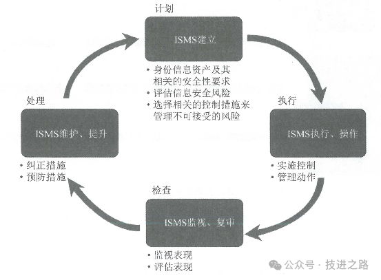 睿智創(chuàng)新RAIZ，一體化IT服務(wù)提供商