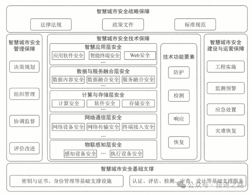 睿智創(chuàng)新RAIZ，一體化IT服務(wù)提供商