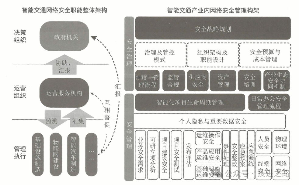 睿智創(chuàng)新RAIZ，一體化IT服務(wù)提供商