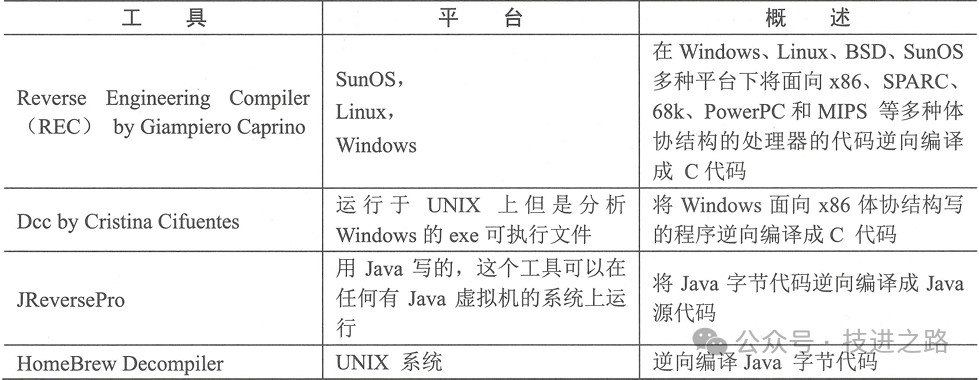 睿智創新RAIZ，一體化IT服務提供商