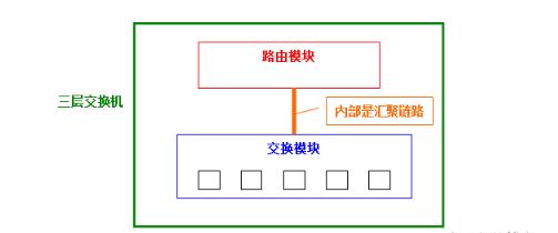 睿智創新RAIZ，一體化IT服務提供商